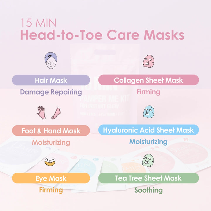 Pamper Me Kit - Instant Glow