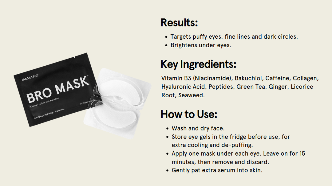 Bro Mask Eye Gels - Hydrogel Cooling Eye Gels (6-Pack)