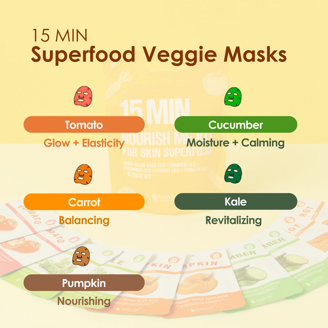 Nourish Me Kit - Skin Superfood