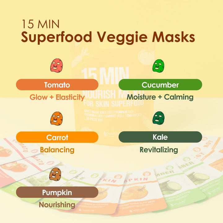 Nourish Me Kit - Skin Superfood