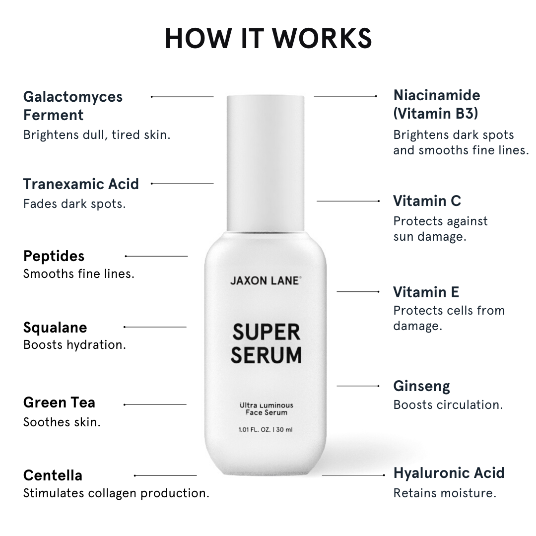 Super Serum - Ultra Luminous Face Serum for Men
