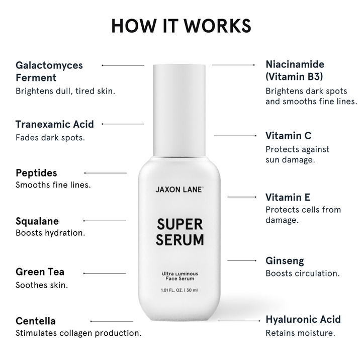Super Serum - Ultra Luminous Face Serum for Men