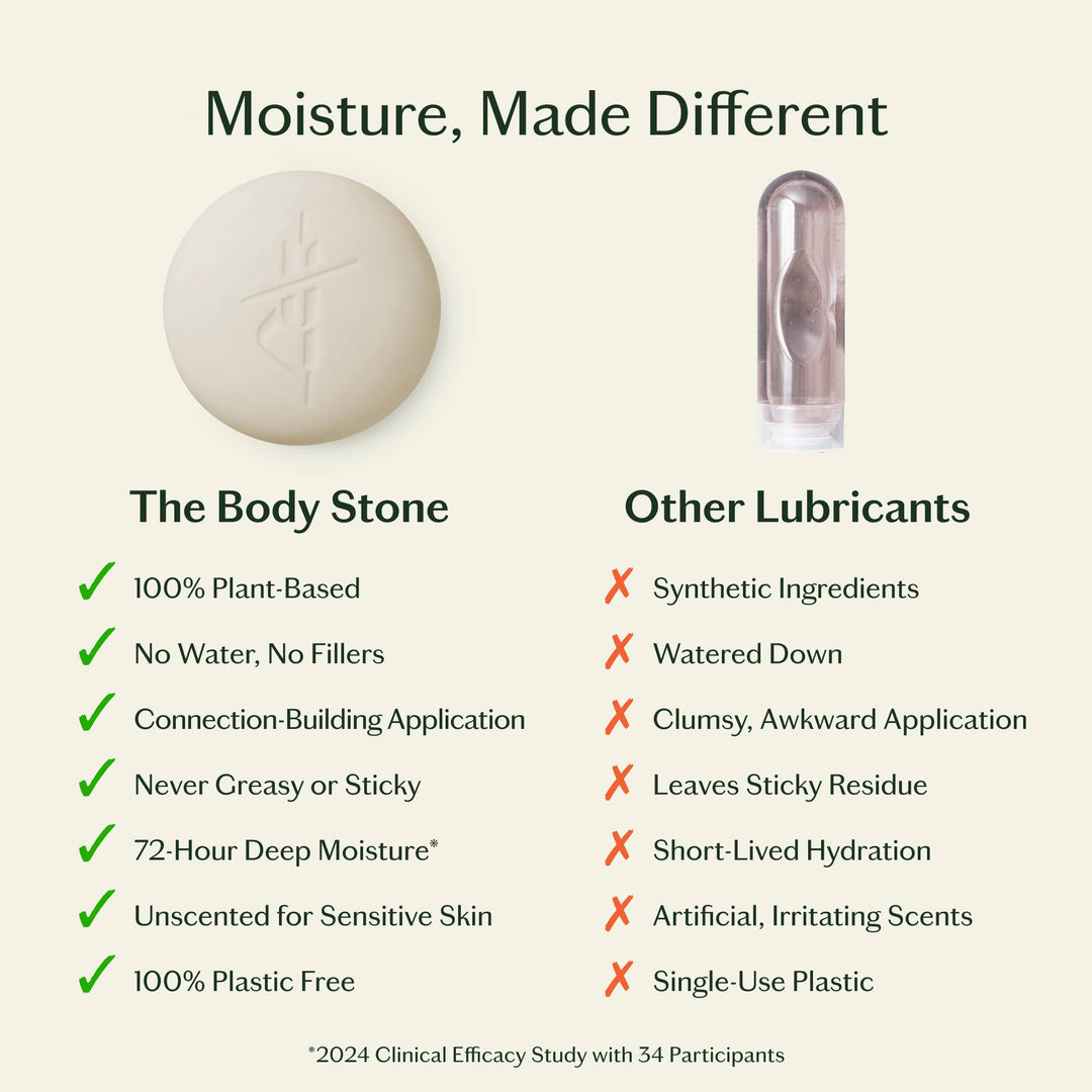 Sex Stone | Sensual Massage Bar & Intimacy Oil Starter Kit