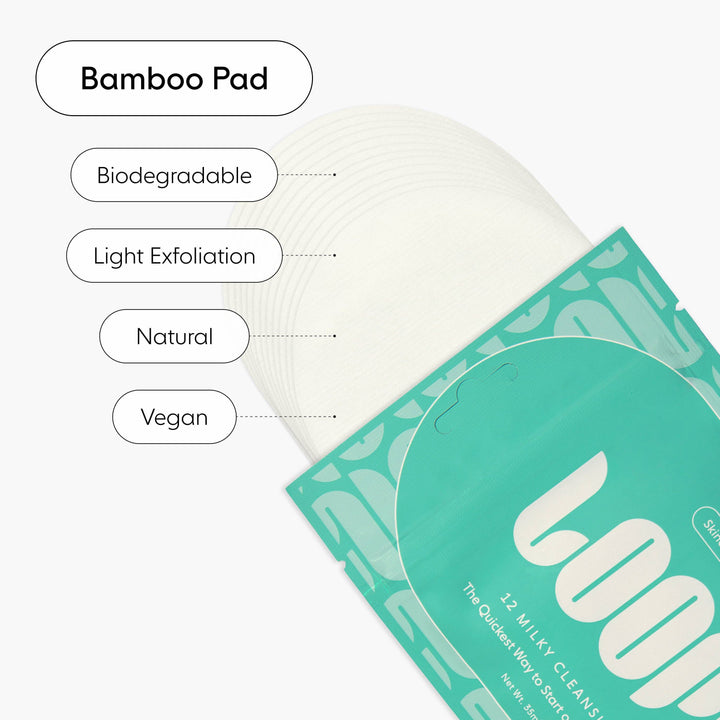 Skincare Essentials Travel Pack Milky Cleanser